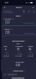 Маршрутизатор Asus TUF Gaming AX6000 WiFi6 / AX6000 / 1 Гбит/с / USB 3G/4G