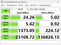 Флеш память USB Goodram UTS2 128GB USB 2.0 Black (UTS2-1280K0R11) фото от покупателей 6