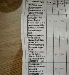 Вологий корм для дорослих стерилізованих котів Dolina Noteci Rafi cat sterilized з ягням 400 г