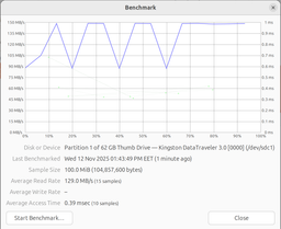 Флеш-накопичувач USB3.2 64GB Kingston DataTraveler Exodia M Black/Blue (DTXM/64GB) фото от покупателей 5