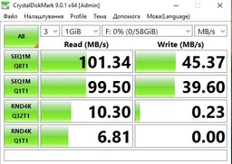 Флеш память USB Kingston DataTraveler Exodia Onyx 256GB USB 3.2 Gen1 Black (DTXON/256GB) фото от покупателей 3