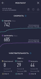 Маршрутизатор ASUS RT-BE58U WiFi7 / BE3600 / 2.5Гбит/с/ для умного дома фото от покупателей 4