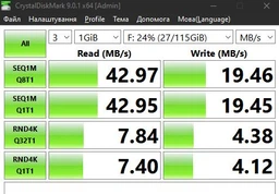 Флеш память USB Kingston DataTraveler Exodia 64GB USB 3.2 Gen1 Black/Teal (DTX/64GB) фото от покупателей 3
