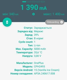УМБ XO PB308 10000mAh 22.5W Black (PB308.black) фото от покупателей 9