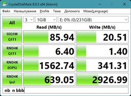 Флеш-накопитель USB3.2 256GB Type-C Kingston DataTraveler Duo Green (DTDEG2/256GB)