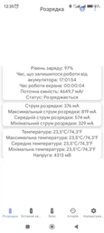 Батарея для Xiaomi BN53 Redmi Note 9 Pro, Redmi Note 9 Pro Max [Original PRC]