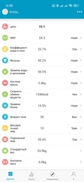 Смарт-весы RZTK Body Composition Scale фото от покупателей 13