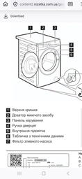 Пральна машина ELECTROLUX EW9F5482WCU фото от покупателей 1