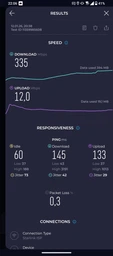 Спутниковая система старлинк 3 поколение Gen3 REV4, STARLINK (Roam) без привязки к месту
