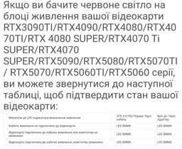 Видеокарта Asus GeForce RTX 5070 12GB GDDR7 OC DUAL-RTX5070-O12G фото от покупателей 8