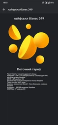 Начальный пакет LifeCell "Абсолютный безлимит 249" (безлимитный интернет по скорости и трафику) фото от покупателей 1