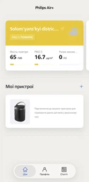 Тепловентилятор Philips 3000 CX3120/01