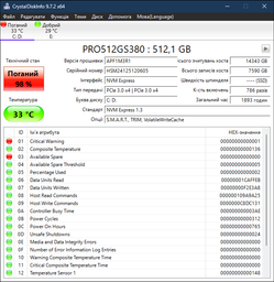 Накопитель SSD M.2 2280 256GB Prologix (PRO256GS380) (161734)