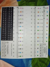 Наклейки - підказки для фортепіано Piano Stickers стікери на білі та чорні клавіші піаніно / синтезатора (для 37-88 клавіш), різнобарвний (102832477)