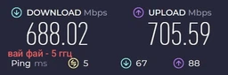 Маршрутизатор TP-LINK Archer C80 WiFi 5 / AC1900 /1 Гбит/с фото от покупателей 2