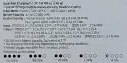 УМБ Samsung Battery Pack 20000 mAh 45W Super Fast Charging 2.0 Beige (EB-P4520XUEGEU) фото от покупателей 2