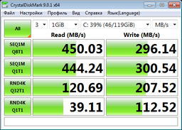 SSD диск Apacer AS350X 512GB 2.5" SATAIII 3D NAND (AP512GAS350XR-1) фото от покупателей 4