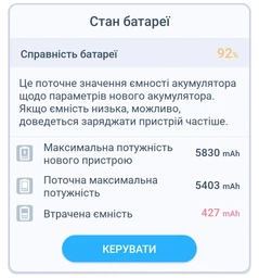 Мобильный телефон Samsung Galaxy M21 4/64GB Black (SM-M215FZKUSEK)