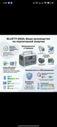 Портативна Зарядна електростанція станція Bluetti EB3A 268Wh 600W фото от покупателей 3