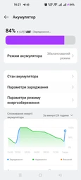 Сетевое зарядное устройство OnePlus Supervooc Dual Ports GaN 120 Вт + Кабель USB-C White (6921815627715) фото от покупателей 6