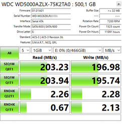 Жорсткий диск 500 ГБ Western Digital (для ПК, 3.5", 7200 об/хв, 32 МБ, SATAIII, WD5000AZLX) Б/В фото від покупців 2