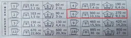 Кавоварка гейзерна Bialetti Moka Express (0.190 л – на 4 чашки) фото від покупців 7