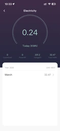 Умная Wi-Fi-розетка Smart Tuya с таймером