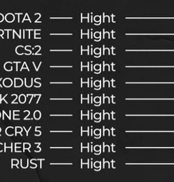 Компьютер COBRA Advanced (A55.16.S10.56.23064) -- AMD Ryzen 5 5500 / RAM 16 ГБ / SSD 1 ТБ / GeForce RTX 5060, 8 ГБ фото от покупателей 5