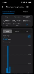 Розумна Wi-Fi розетка TP-LINK міні Tapo P110 фото від покупців 13
