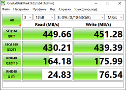 Накопитель внешний SSD 2.5" USB 500GB Goodram HX200 Rose Gold (SSDPR-HX200-500-RG)