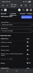Карта оплати Roblox Gift Card на 800 ROBUX / 10$ (USD)