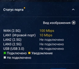 Маршрутизатор ASUS TUF-B6500 WiFi7 / BE6500 / 2.5 Гбит/сек / USB 3G/4G (90IG0920-MO9C00) фото от покупателей 1