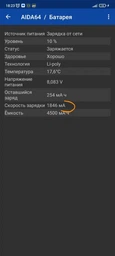 Зарядное устройство RZTK GaN2 65W + кабель USB-C 100W, USB-C (PD3.0) USB-A (QC4.0) White