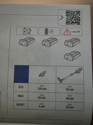 Акумуляторний пилосос Rowenta X-Force Flex 16.60 Auto Animal RH9C71E0