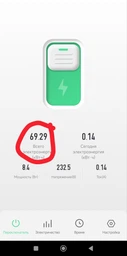 Умный Wi-Fi автоматический выключатель TOMZN TOB9-VAP 1P 63А DIN с мониторингом напряжения тока энергопотребления мощности, реле напряжения и тока, таймер, Tuya или SmartLife