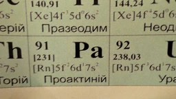 Постер Периодическая система химических элементов, таблица Менделеева, химия, школьный плакат, A3 30×37 см (id6341) фото от покупателей 4