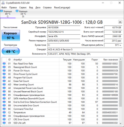 Накопитель SSD Sandisk X600 128Gb M.2 SATA (SD9SN8W-128Gb-1006) - Б/У