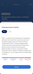Очиститель воздуха PHILIPS PureProtect Mini Серия 900 AC0951/13 фото от покупателей 2