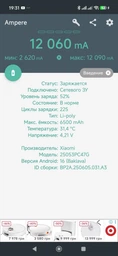 Кабель шнур Xiaomi USB на Type-C Mi Turbo Charge 120W 90W 67W 33W для Xiaomi Redmi Poco 1м Белый