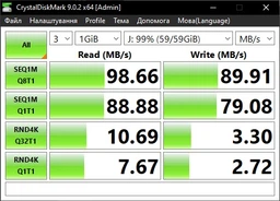 Карта памяти microSD 64Gb SanDisk Extreme Class 10 UHS-I U3 V30 A2 + SD адаптер (SDSQXAH-064G-GN6AA)
