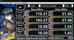 Флеш память USB Kingston DataTraveler Exodia S 128GB USB 3.2 Gen 1 Black/Turquoise (DTXS/128GB) фото от покупателей 3