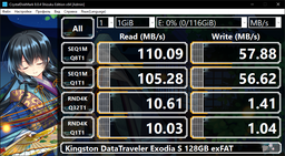 Флеш память USB Kingston DataTraveler Exodia S 128GB USB 3.2 Gen 1 Black/Turquoise (DTXS/128GB) фото от покупателей 1