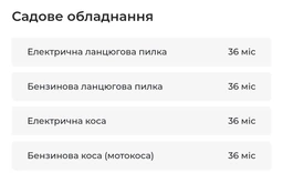 Бензиновая цепная пила ТехАС TA-GS3000