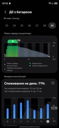 Мобильный телефон Samsung Galaxy S26 Ultra 12/512GB Sky Blue (SM-S948BLBGEUC) фото от покупателей 4