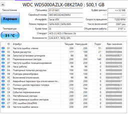 Жесткий диск Western Digital 3.5 Blue 500Gb (WD5000AZLX) Б/у