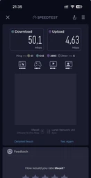 Маршрутизатор Ergo R291