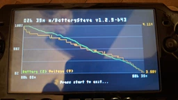 Аккумулятор Sony PSP-2000, PSP-2001, PSP-2002, PSP-2003, PSP-2004, PSP-2005, PSP-2006, 2007, 2008 Original PRC