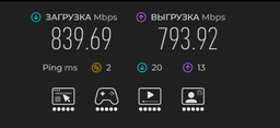 Интернат кабель 5 м Высокоскоростной сетевой Патч корд LAN кабель для интернета 5м до 1000Мбит/с (Gigabit Ethernet, 1 Гбит/с) Sofetec