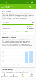 Батарея для Google Pixel 6 (GMSB3) (4614 mAh) [Original PRC]