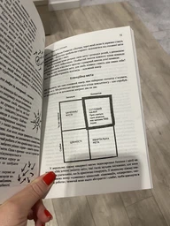 Есенціалізм. Мистецтво визначати пріоритети - Грег Маккеон (українська мова)